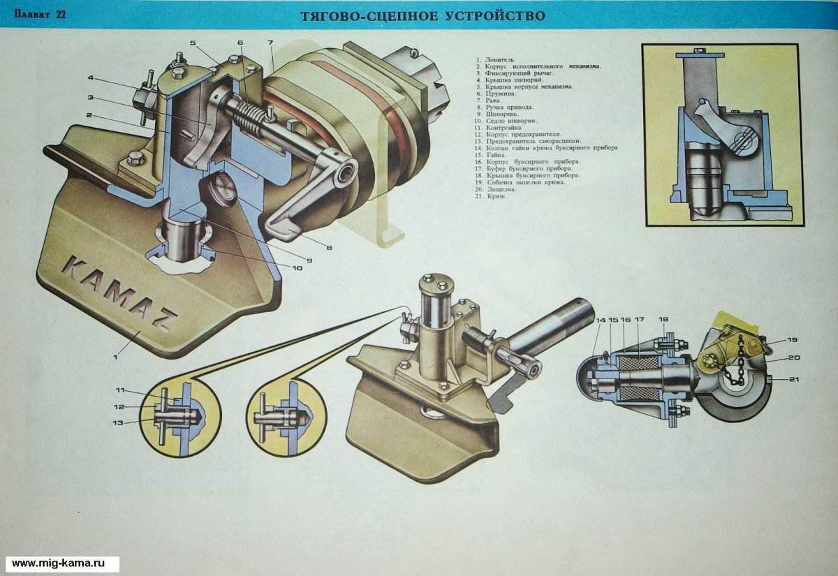 Прицепное устройство КАМАЗ евро