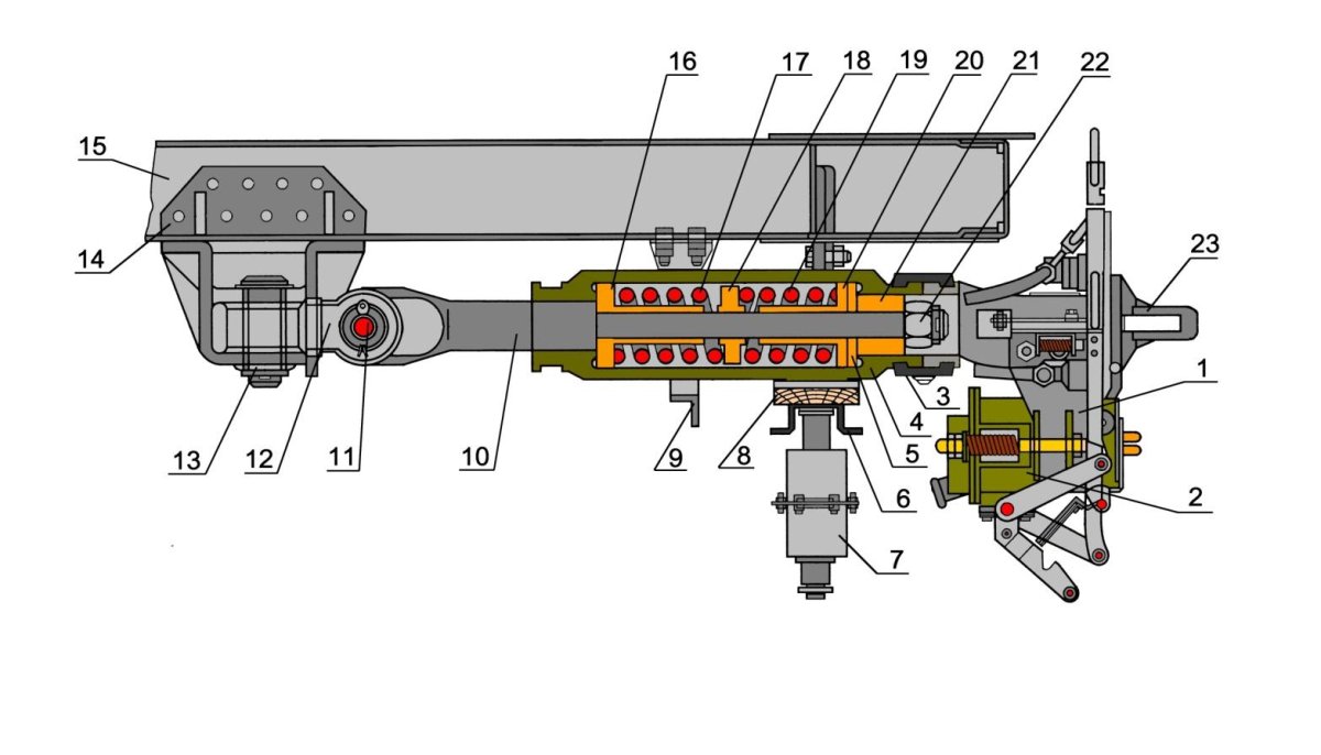 Ударно тяговый аппарат 81-717