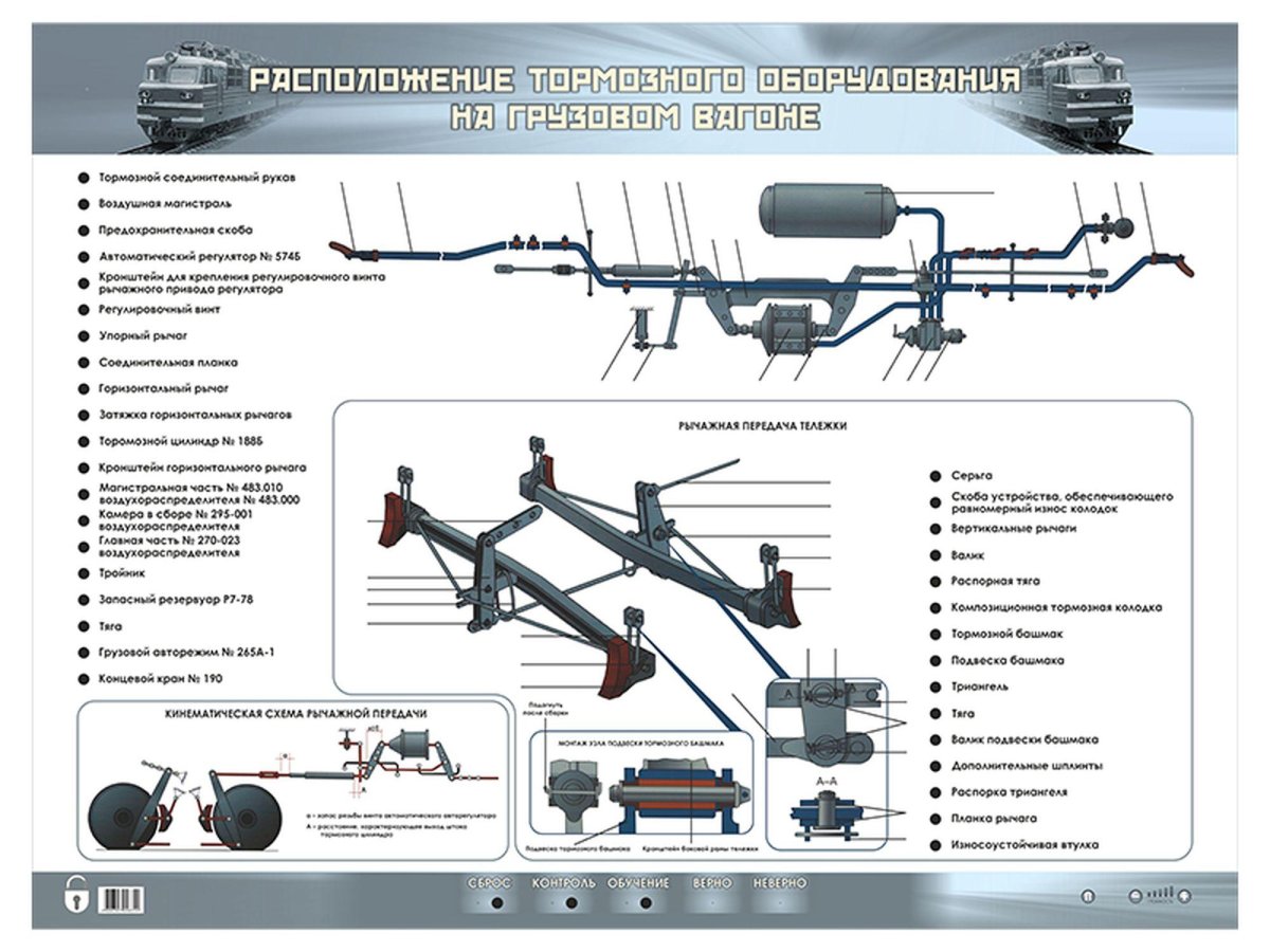Схема автотормозного оборудования грузового вагона
