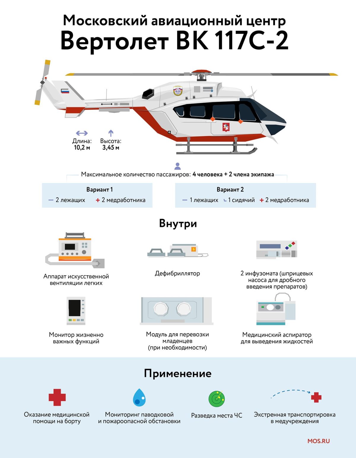 Скорость вертолета санавиации