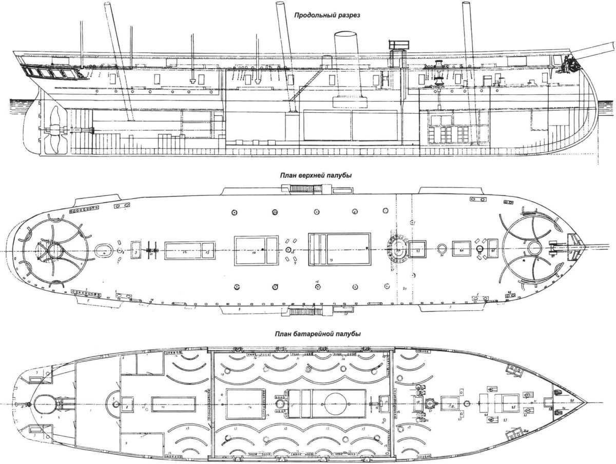 Броненосная лодка «Русалка» (бумажное моделирование 060)