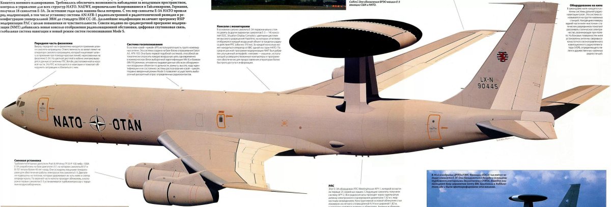 Boeing e-3 Sentry ТТХ