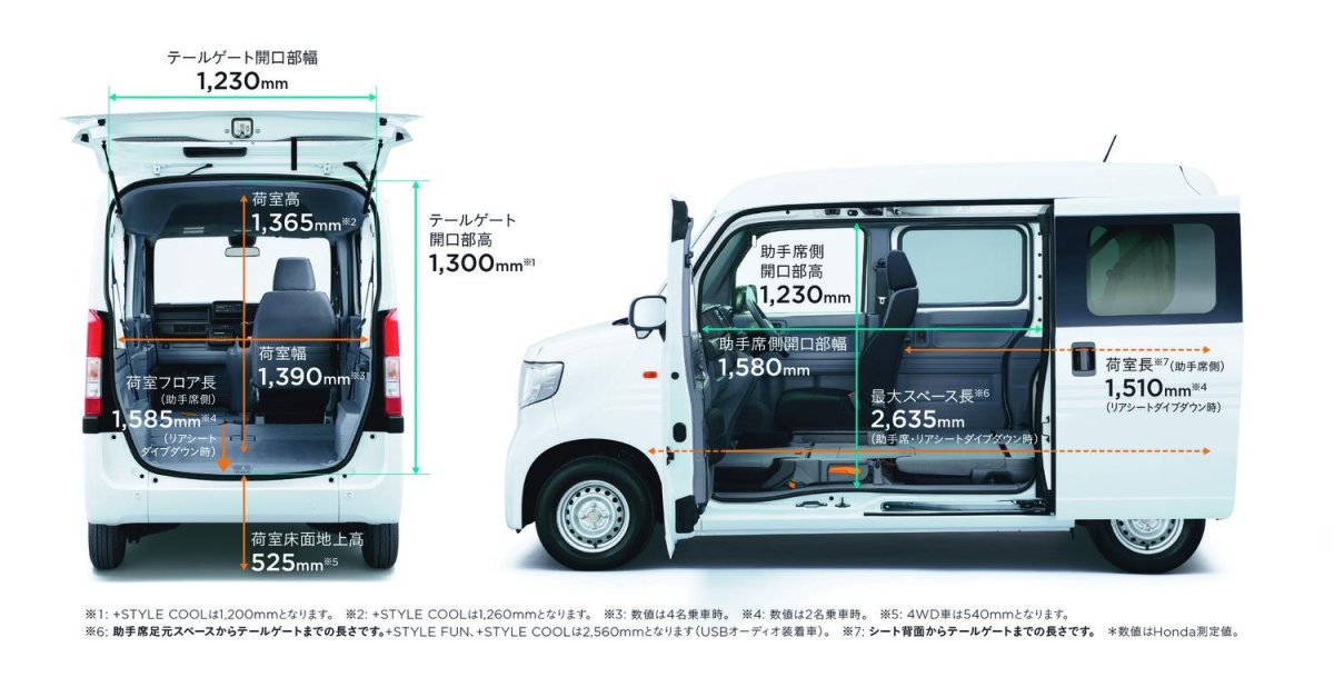 N van Honda Размеры багажника