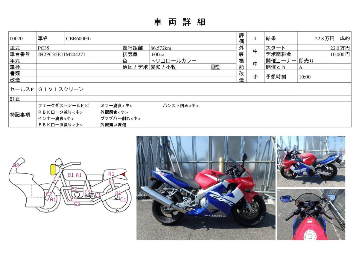 Габариты мотоцикла Honda CBR 600