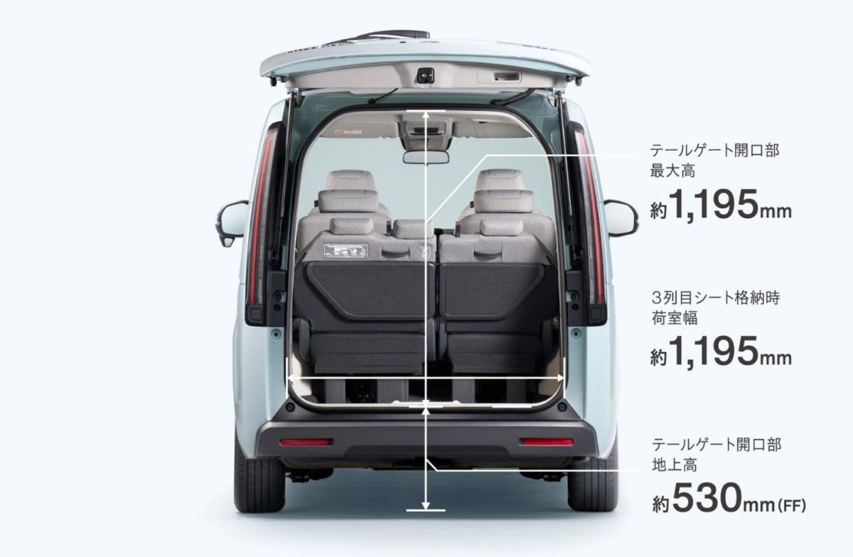 Хонда Степвагон открытие багажника