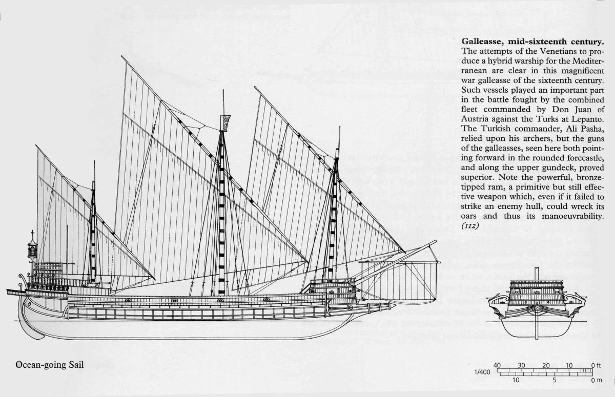 Галеры Петра 1 чертежи