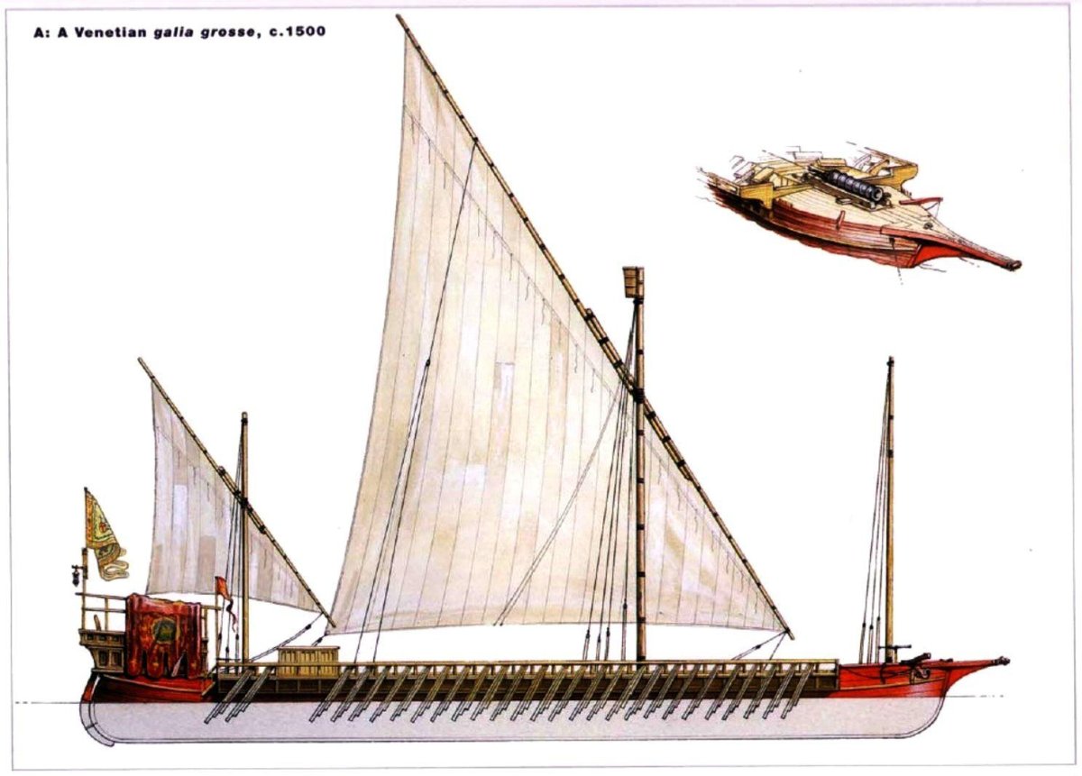 Галера Скампавея