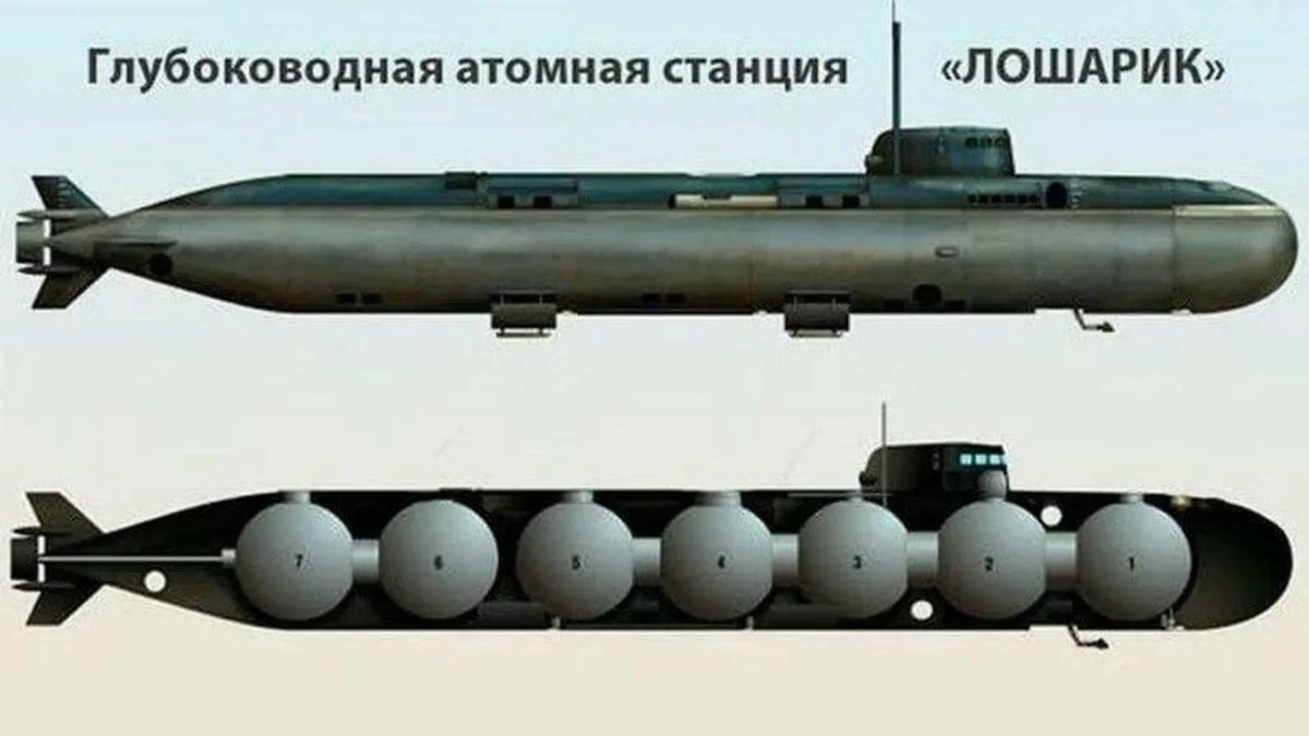 Подводная лодка АС-12 Лошарик