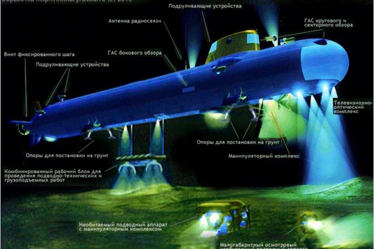 Атомная глубоководная станция АС-31 Лошарик