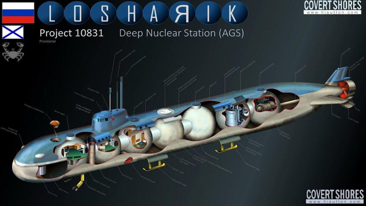 Атомная глубоководная станция АС-31 Лошарик