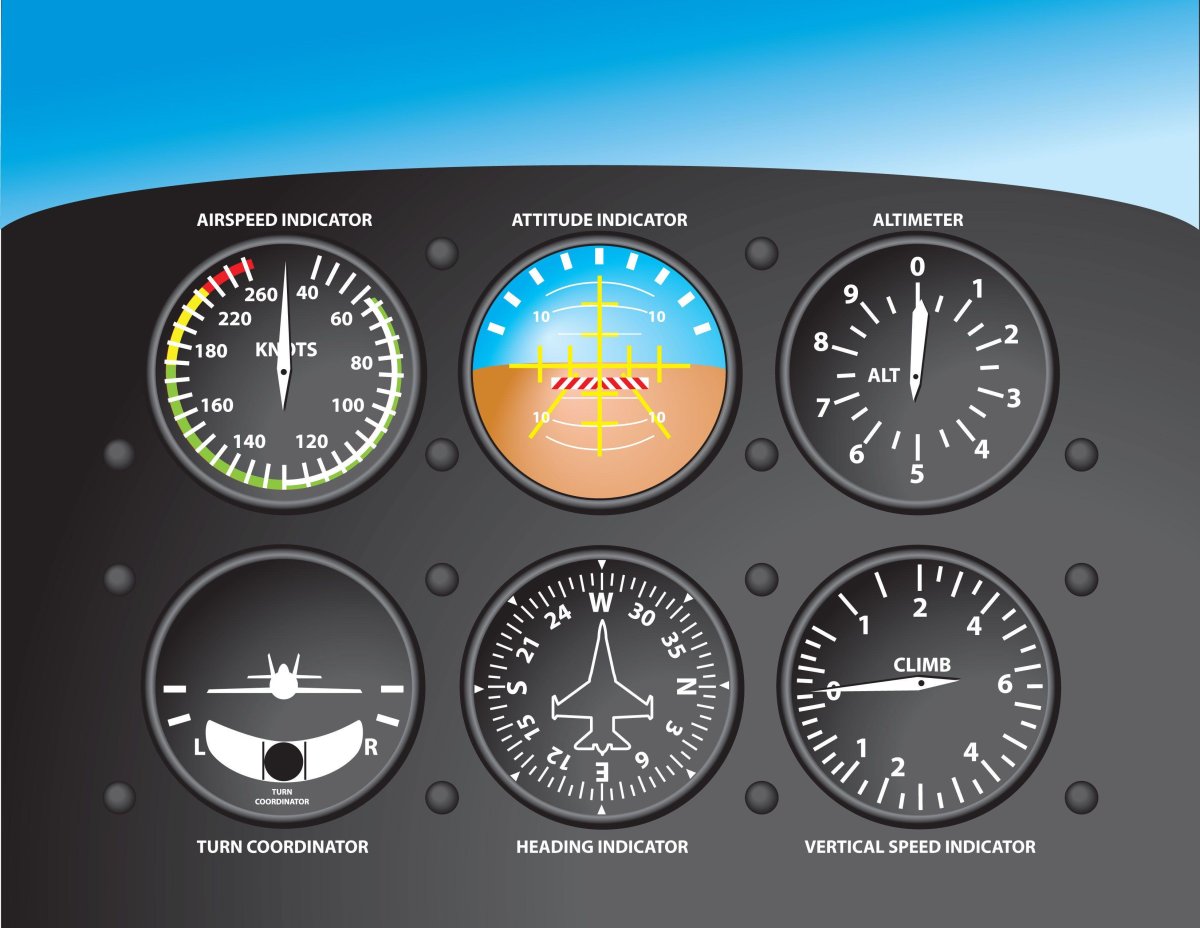 АГД-1 авиагоризонт