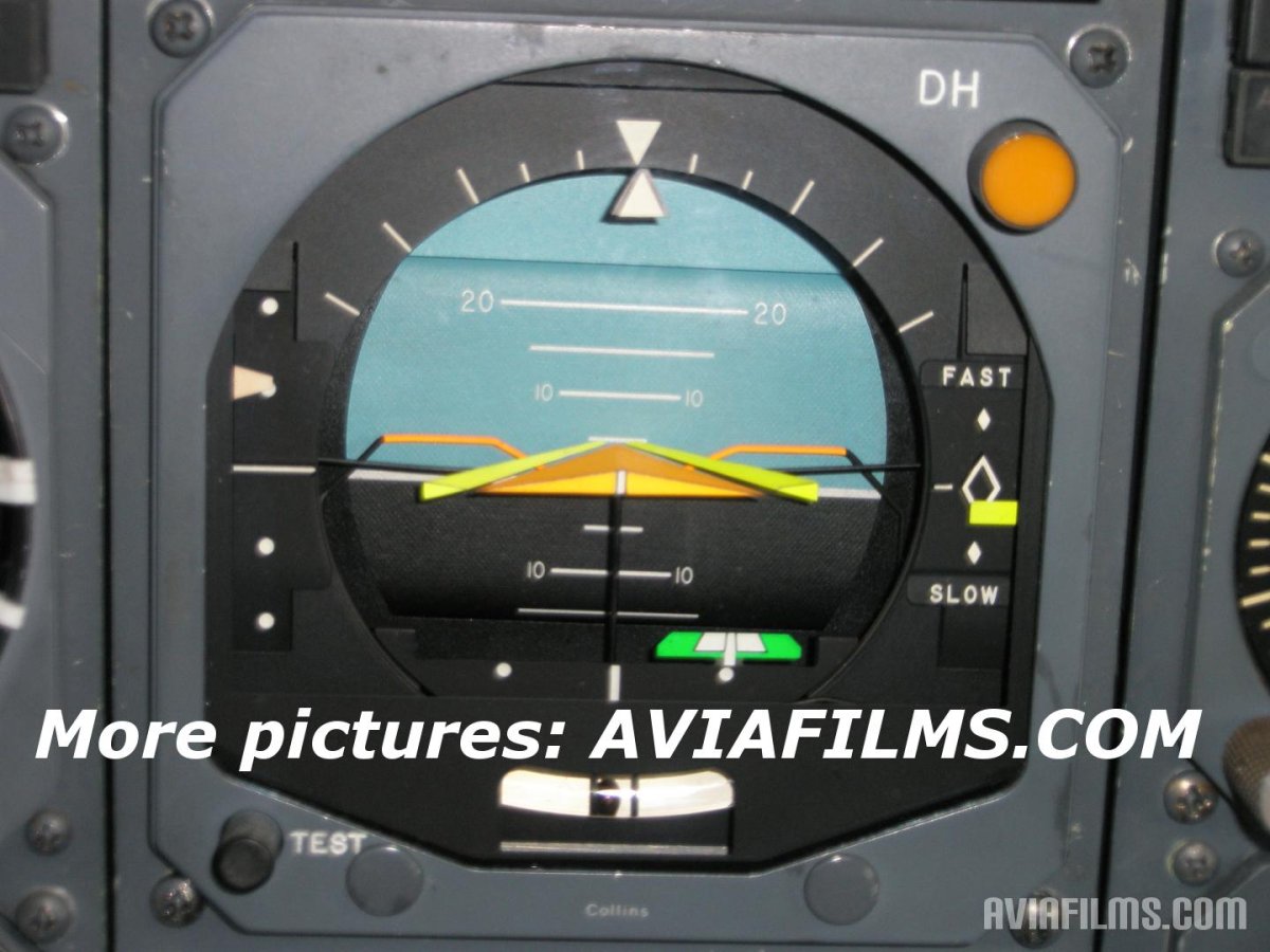 Авиагоризонт Боинг 737