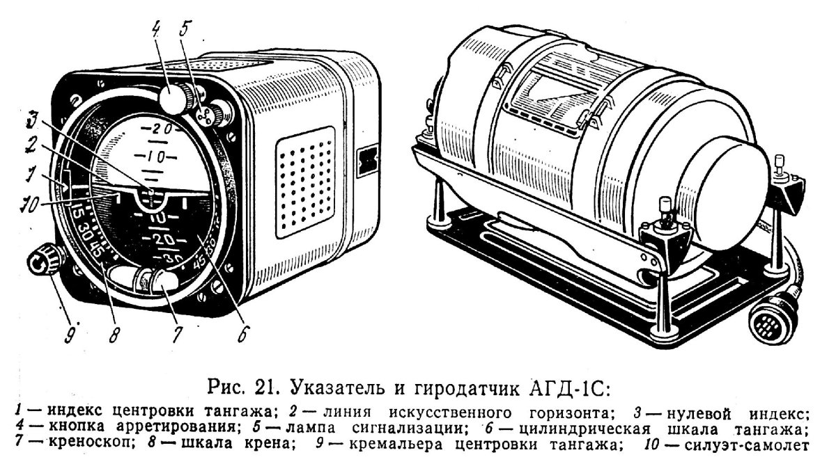 Гиродатчик АГД-1