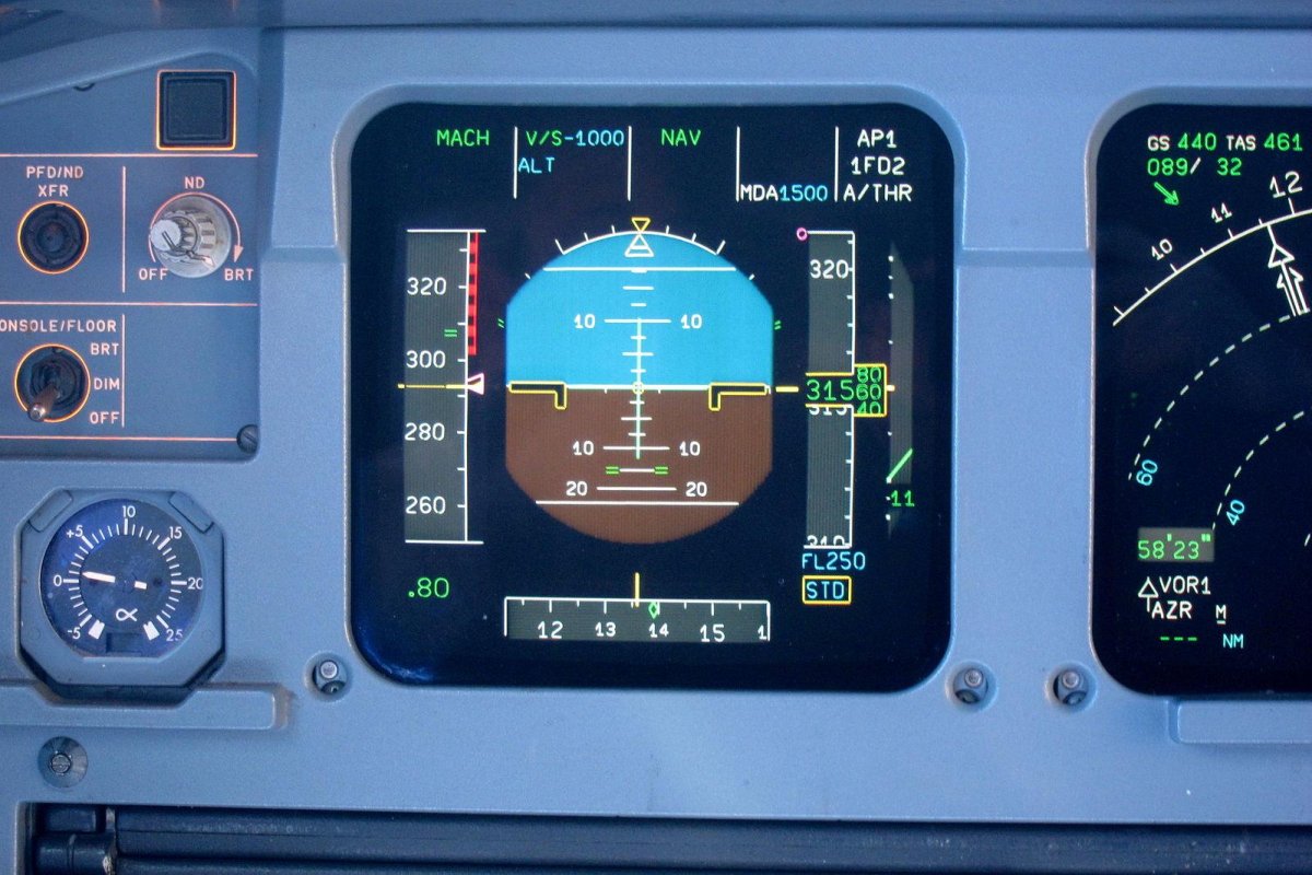 Приборная панель Airbus a320