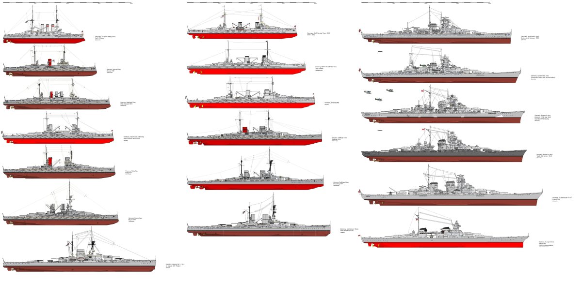 Линкоры Германии второй мировой войны