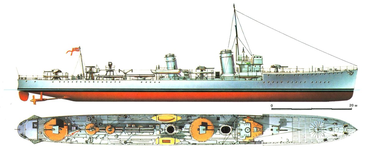 Морская коллекция Моделист конструктор миноносцы