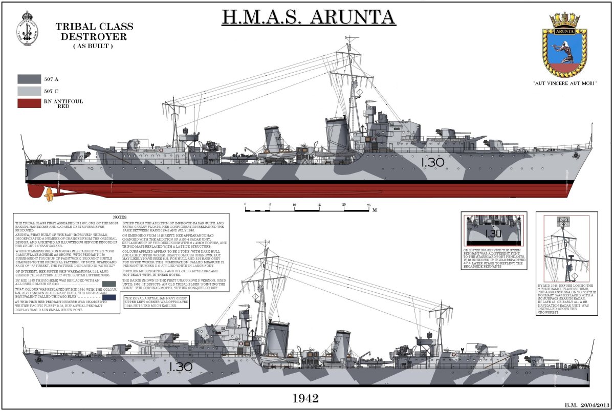 Эсминец 2 мировой
