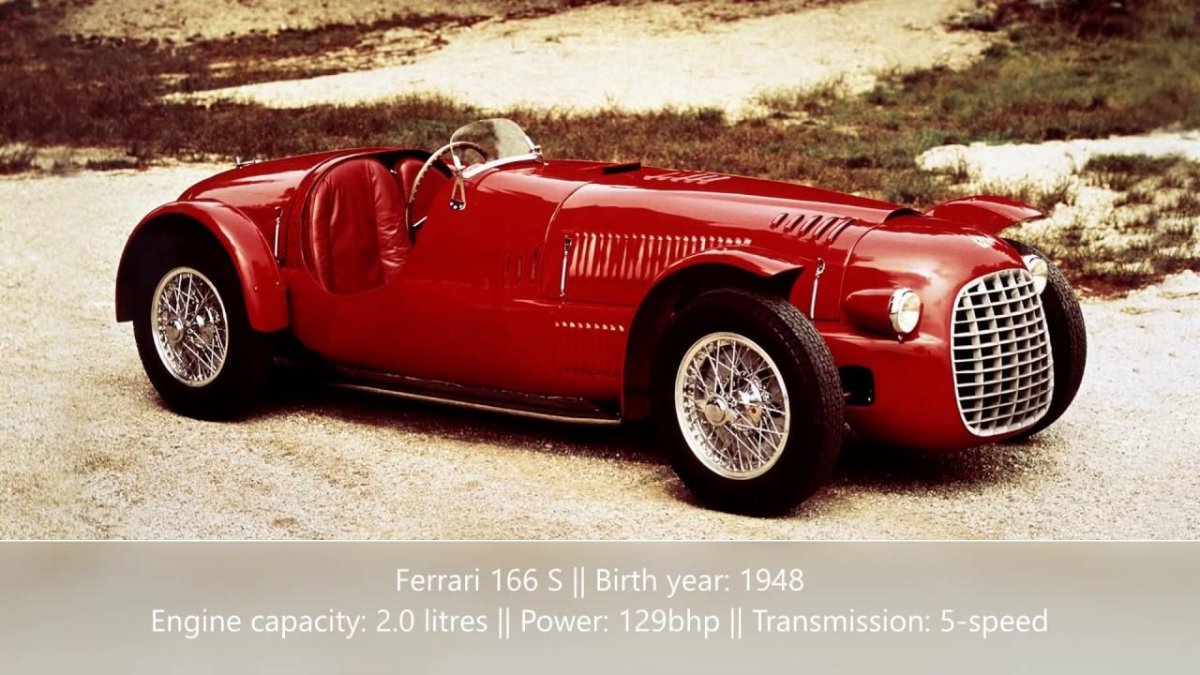 Ferrari 166 Inter Sport