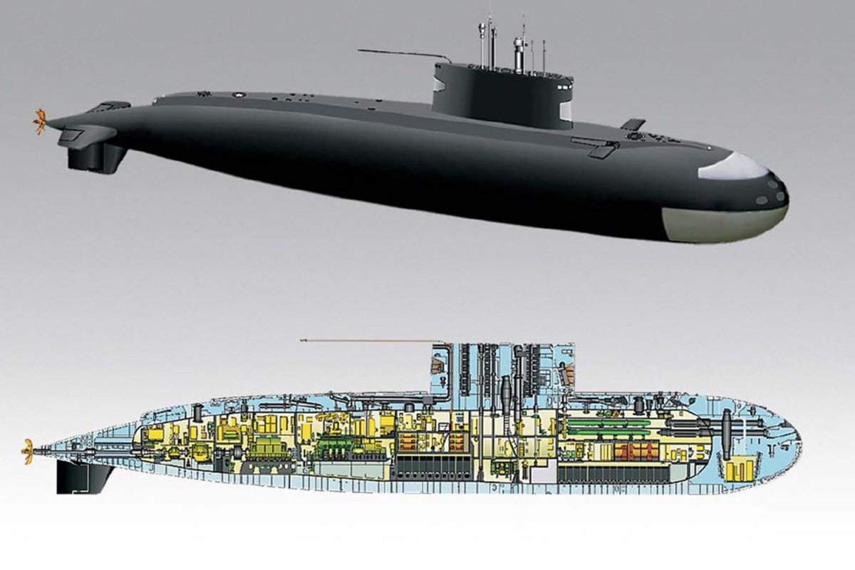 Подводные лодки проекта 636 «Варшавянка»