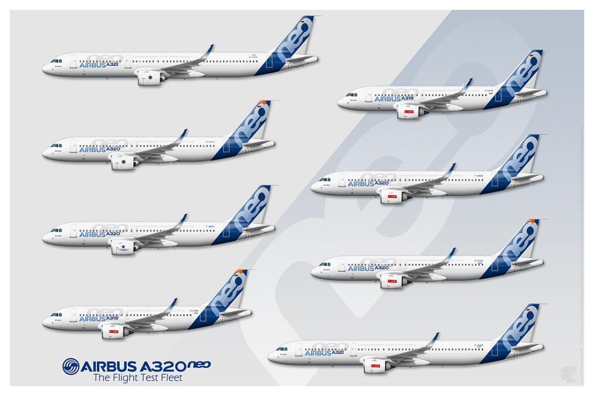 Семейство Airbus a320