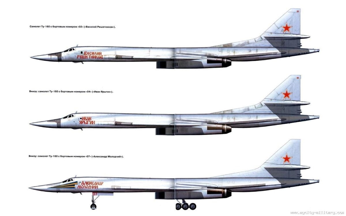 Ту-160 самолет