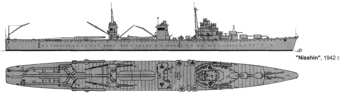 Крейсер Ниссин