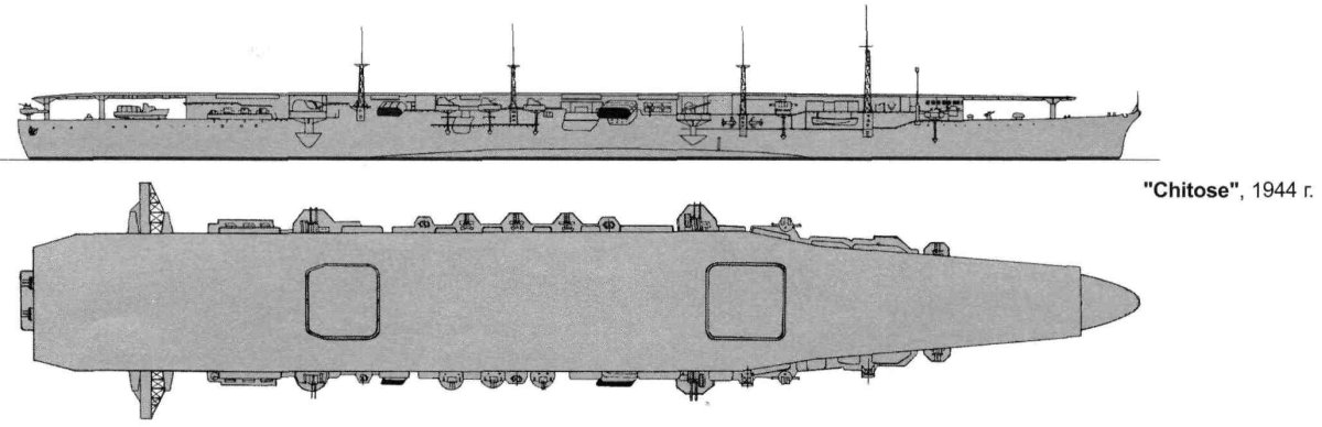 Японский авианосец Хирю