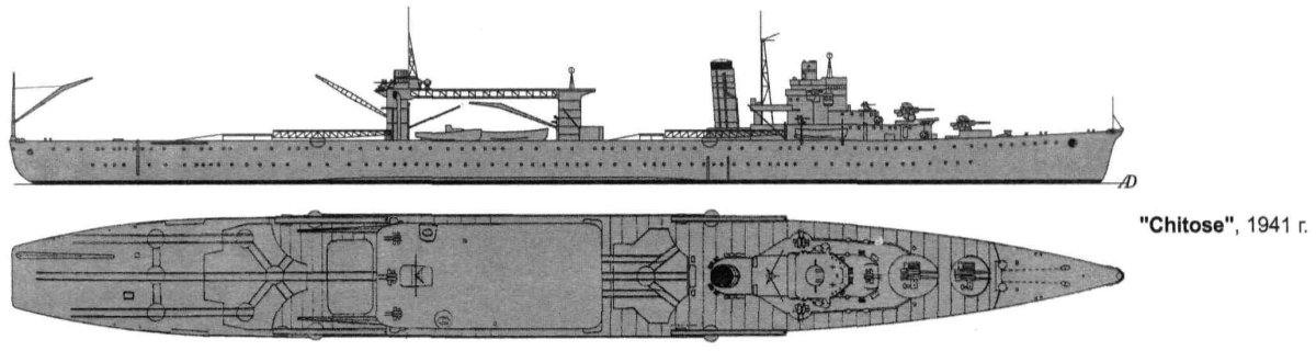 Чертежи гидроавианосец "Ниссин"