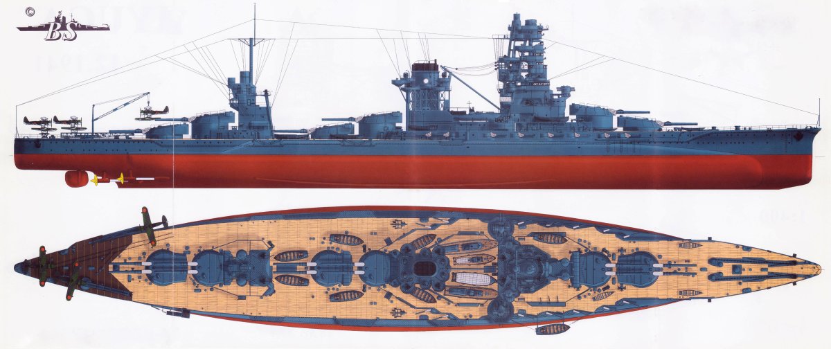 Японский линкор Хьюга