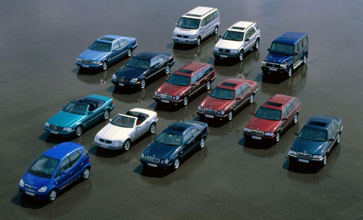 Модельный ряд Мерседес 2023