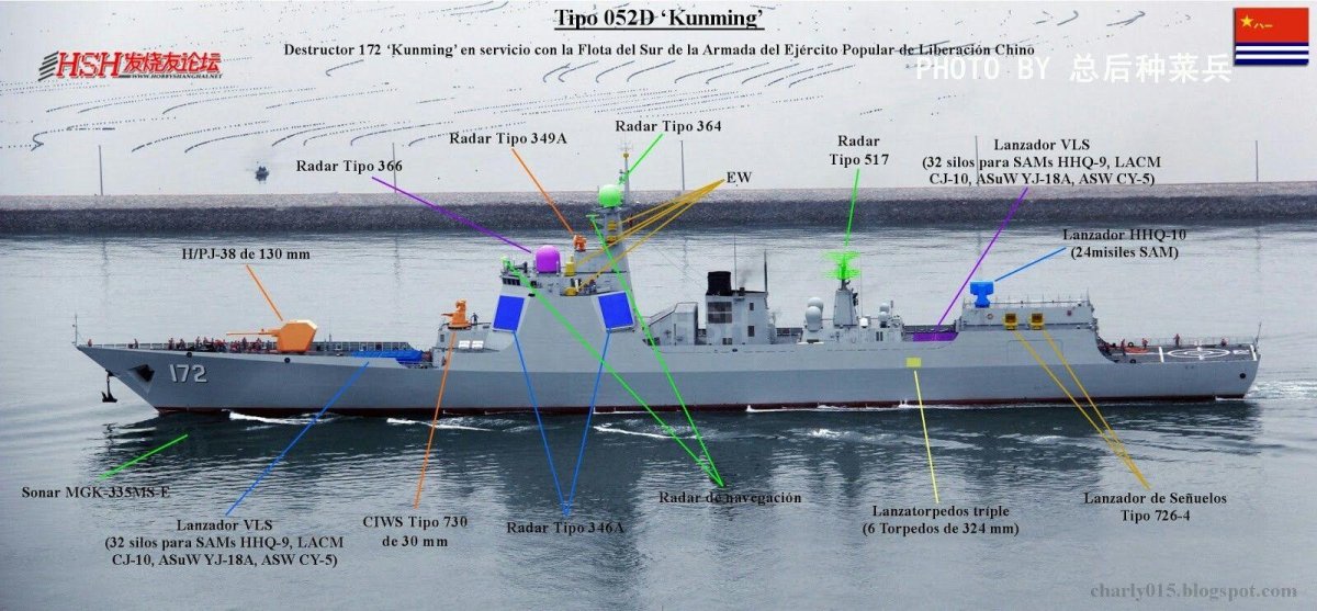 Эсминец 052d Китай