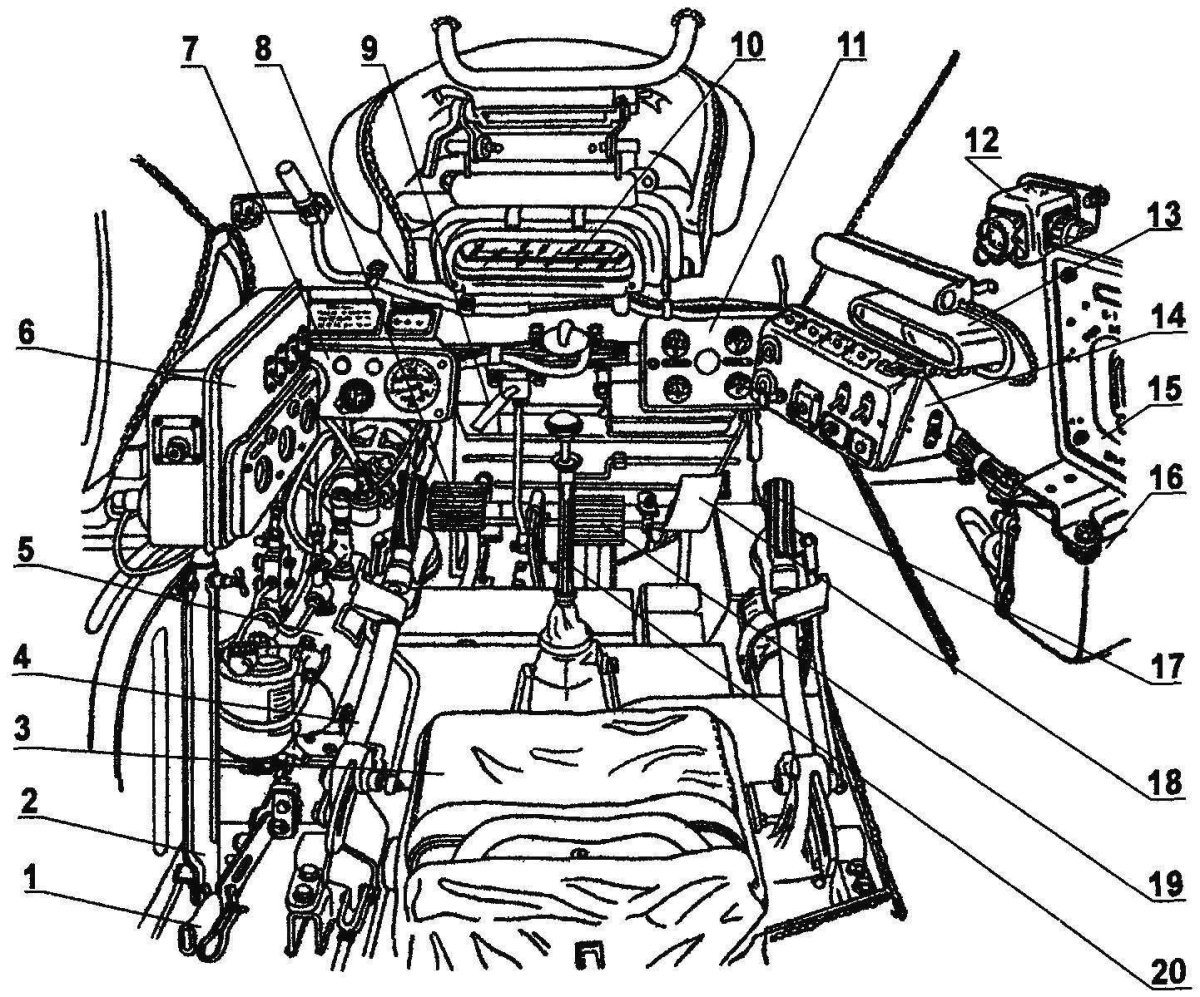 Отделение управления танка т-80