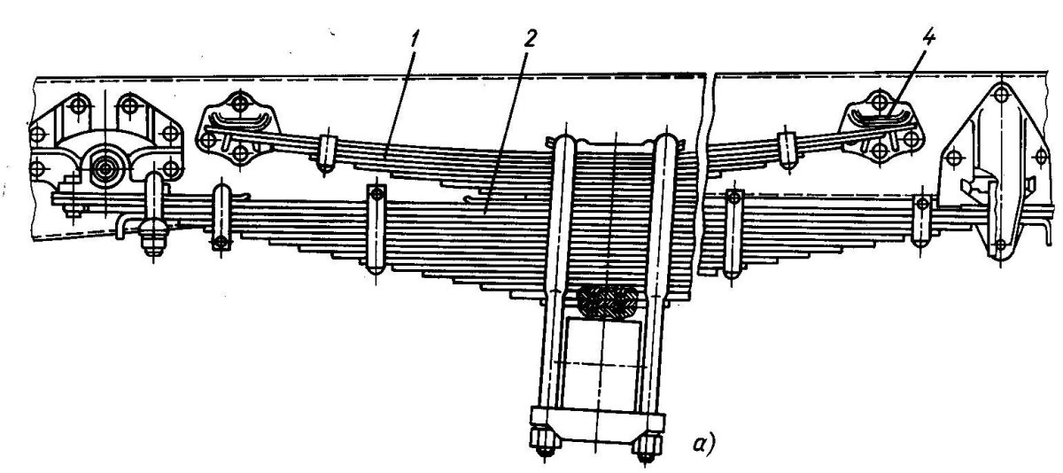 Рессорная подвеска ЗИЛ 130