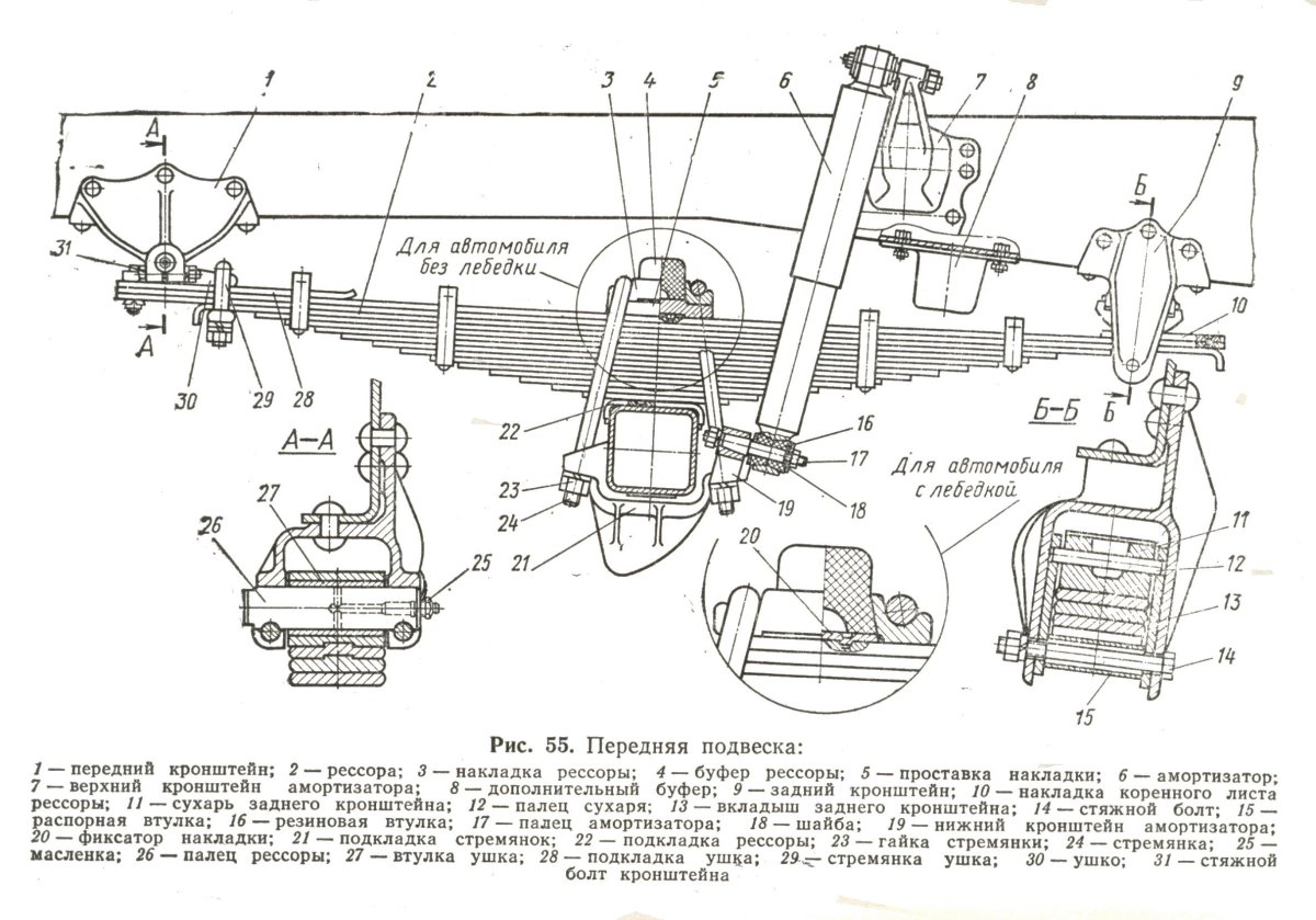 Передняя подвеска ЗИЛ 4331