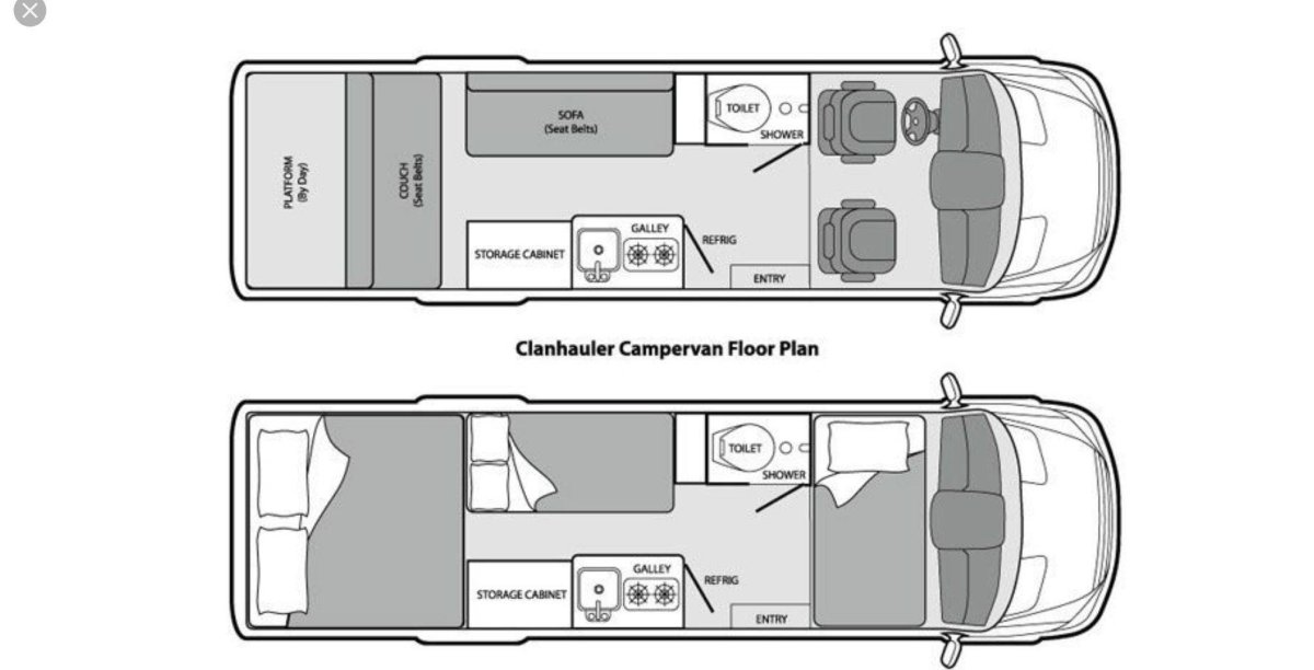 Автодом Ford Transit планировка