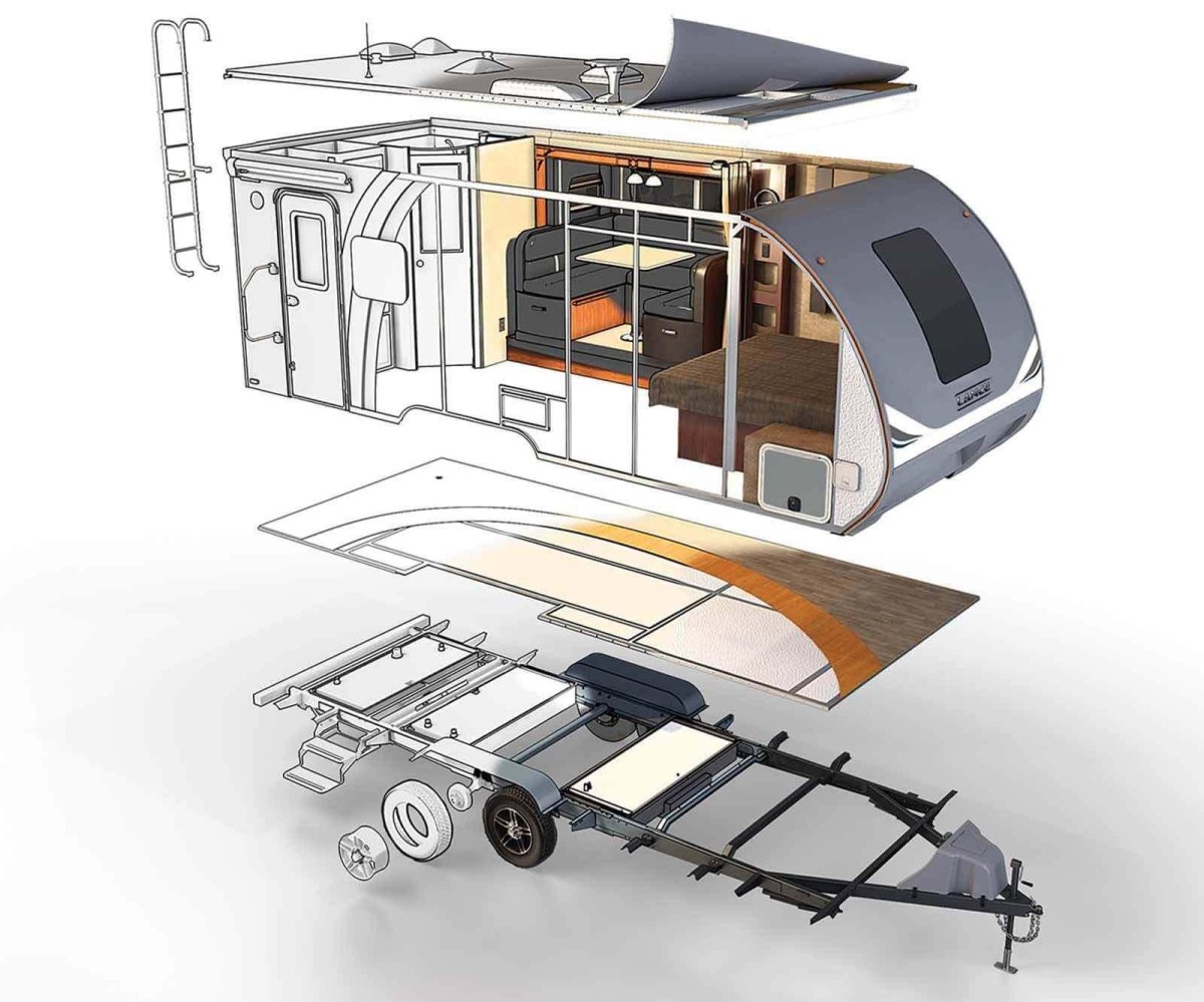 Прицеп автодом piccolo 420