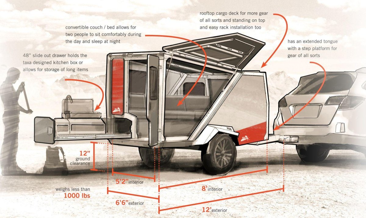 Teardrop Camper чертежи
