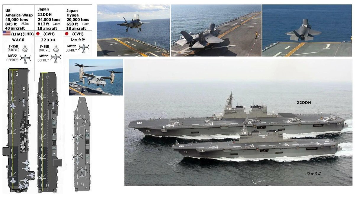 Вертолётоносцы Идзумо