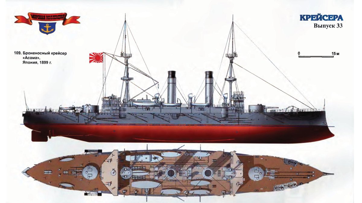 Броненосные крейсера Японии 1904