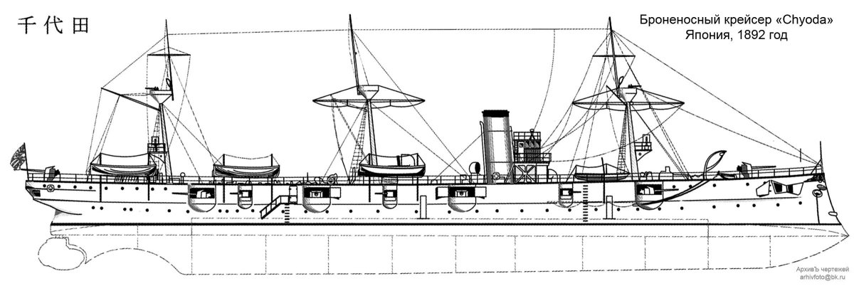 Адмирал Корнилов бронепалубный крейсер