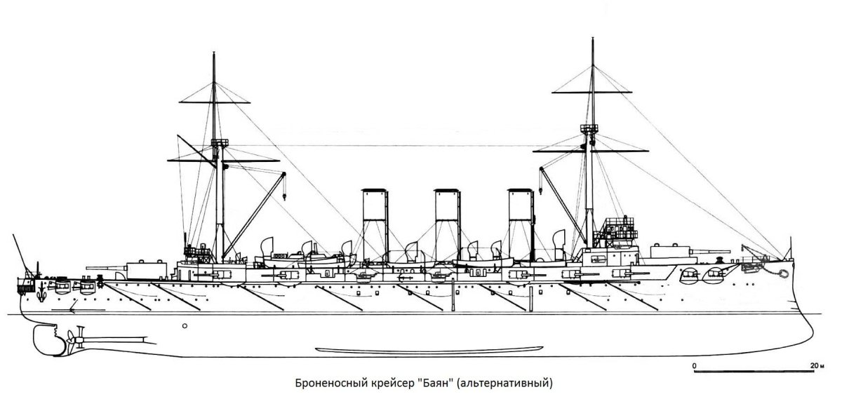 Броненосный крейсер Ниссин