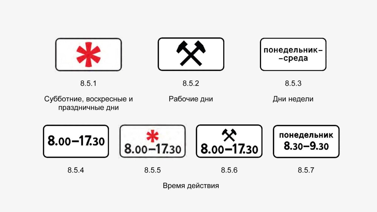 Знаки дополнительной информации таблички
