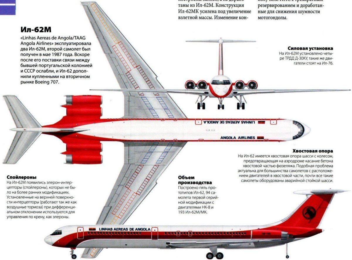 Ил-62 вид сбоку