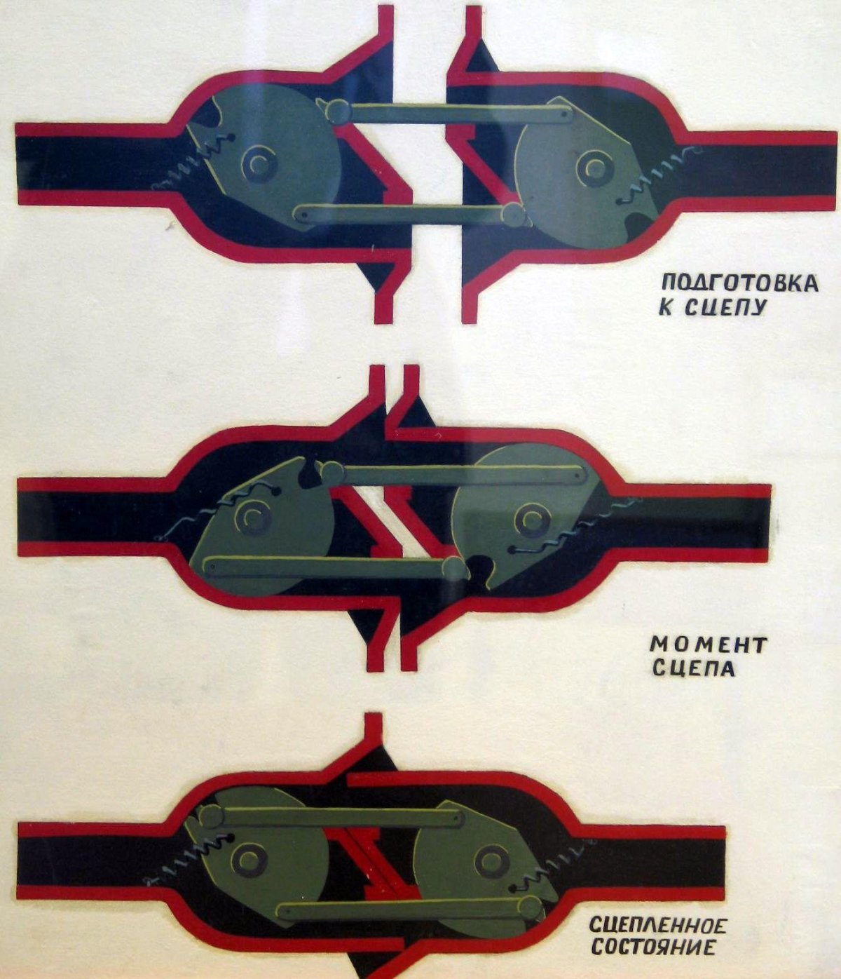 Автосцепка Шарфенберга метро