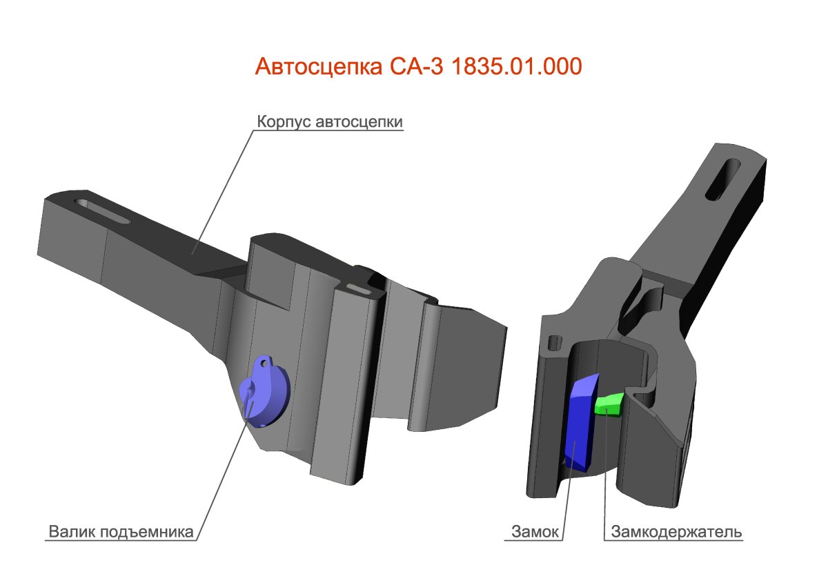 Детали автосцепки са-3