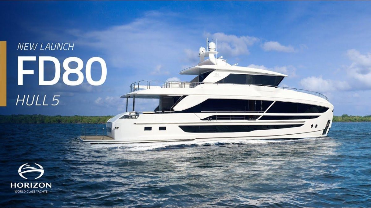 Horizon fd80 Skyline