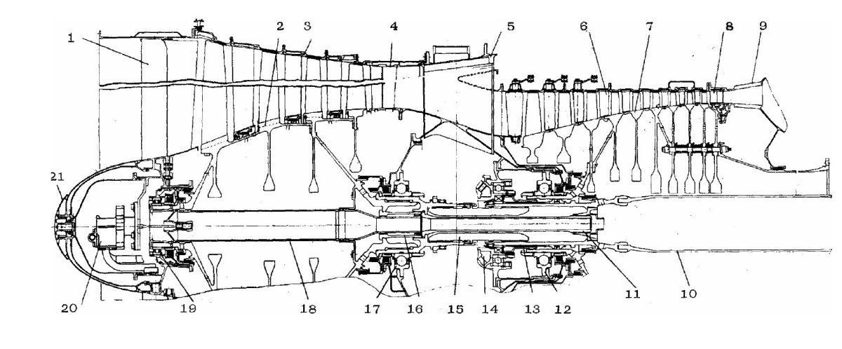 Компрессор ал-31ф