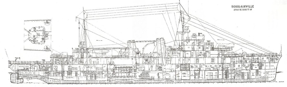Корабль класса авизо