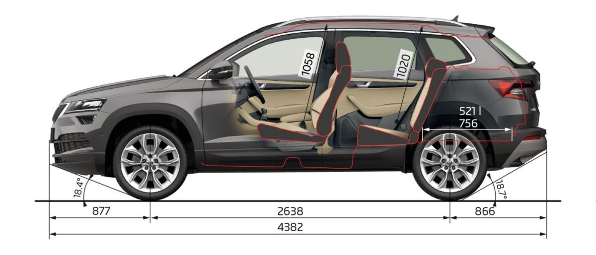 Шкода Карок 2020