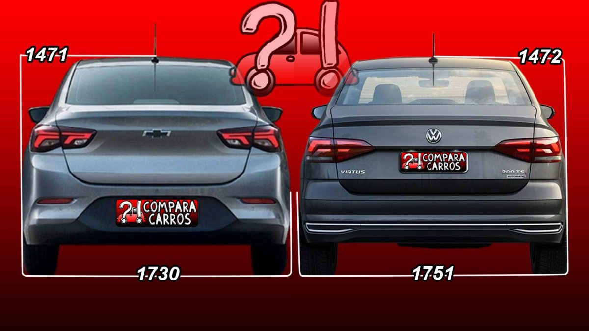 Volkswagen Virtus габариты